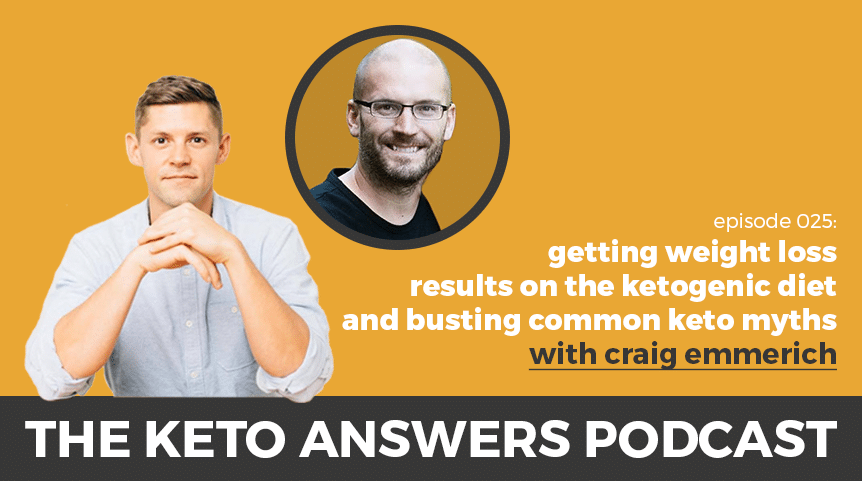 025: Getting Weight Loss Results on The Ketogenic Diet and Busting Common Keto Myths – Craig Emmerich